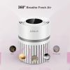 True HEPA Air Purifier for Bedroom & Home
