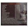 Wellness Core Adult Dry Dog Food - Natural, Grain Free, Original Formula - Case Of 6 - 4 Lb.