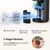 H13 HEPA Filter Air Purifier for Large Room up to 1200ft², Bedroom Office, Odor Eliminator Night Light, Ozone-Free