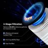 H13 HEPA Filter Air Purifier for Large Room up to 1200ft², Bedroom Office, Odor Eliminator Night Light, Ozone-Free
