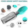 Portable Dog Water Bottle Foldable | Leak-Proof Outdoor Pet Drinking Bottle for Travel
