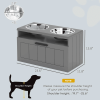 Raised Dog Bowls – Comfortable Elevated Feeding Station for Dogs